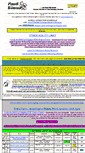 Mobile Screenshot of fasttimesagility.com